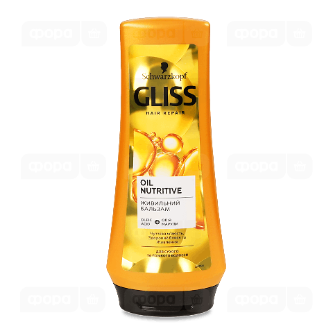 Бальзам Gliss Kur Nutritive