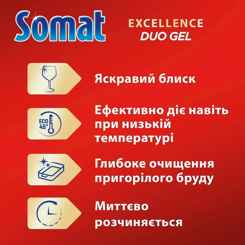 Гель для миття посуду в посудомийній машині Somat Excellence Duo, 684+684 мл