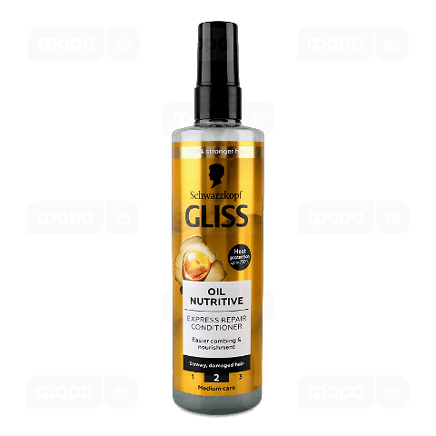 Експрес-кондиціонер Gliss Kur для посіченого волосся